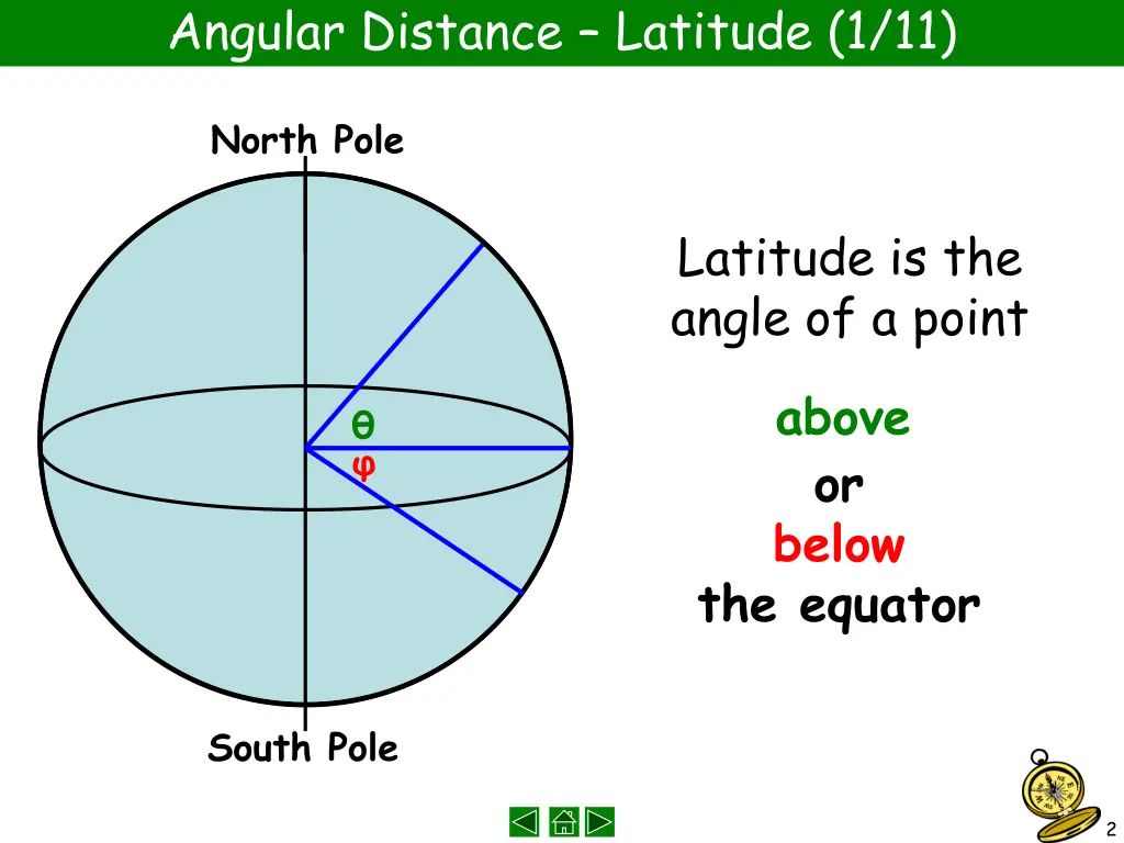 angular distance latitude 1 11