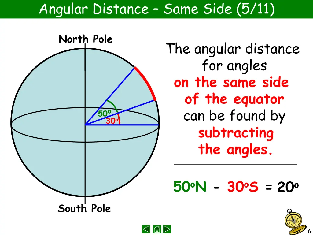 angular distance same side 5 11