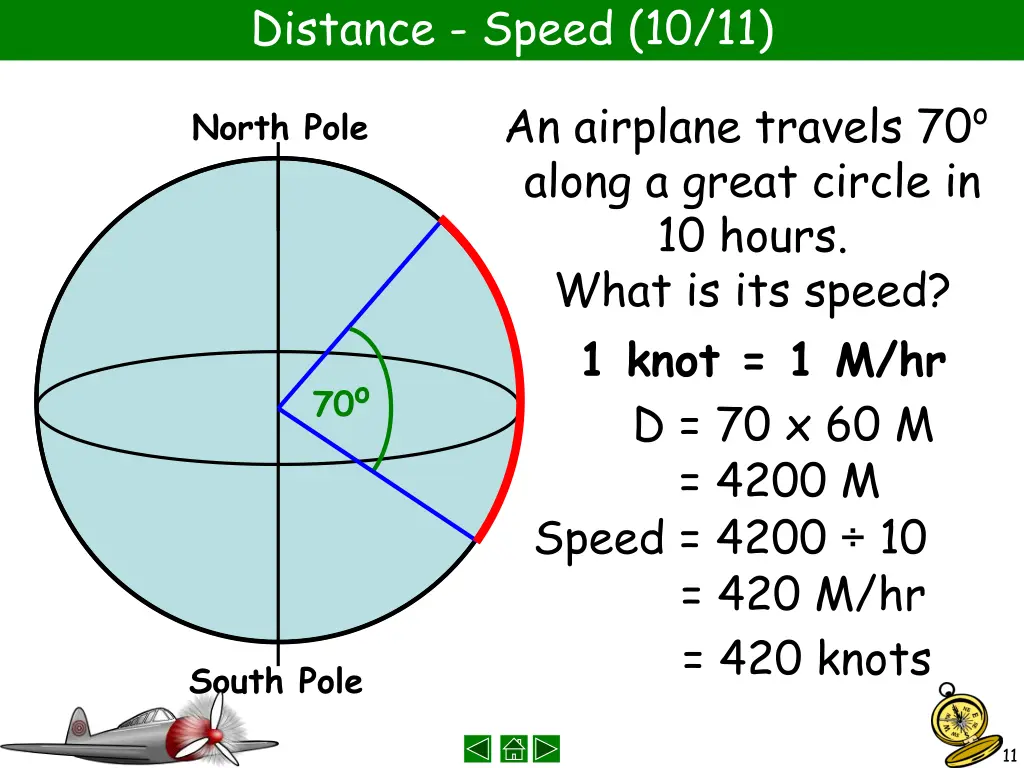 distance speed 10 11