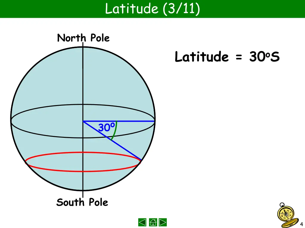 latitude 3 11