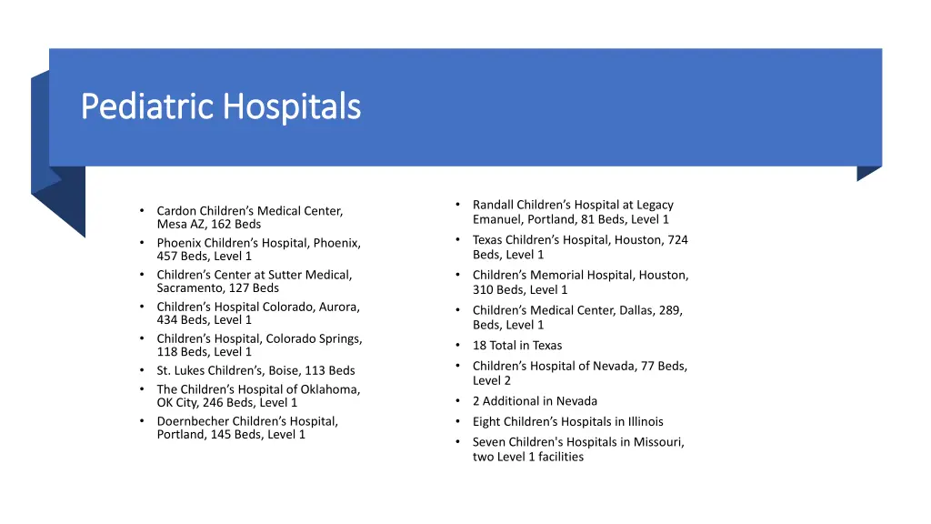 pediatric hospitals pediatric hospitals