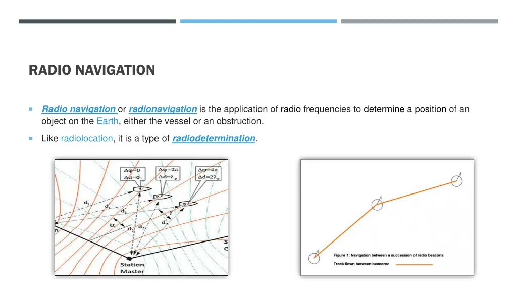 radio navigation