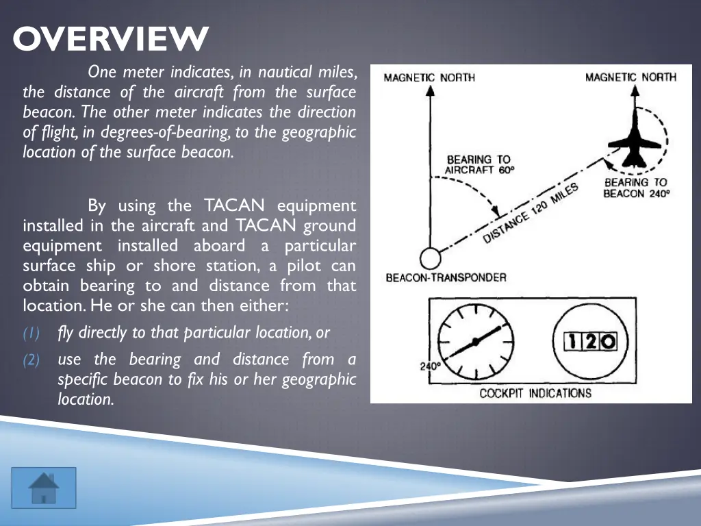 overview one meter indicates in nautical miles