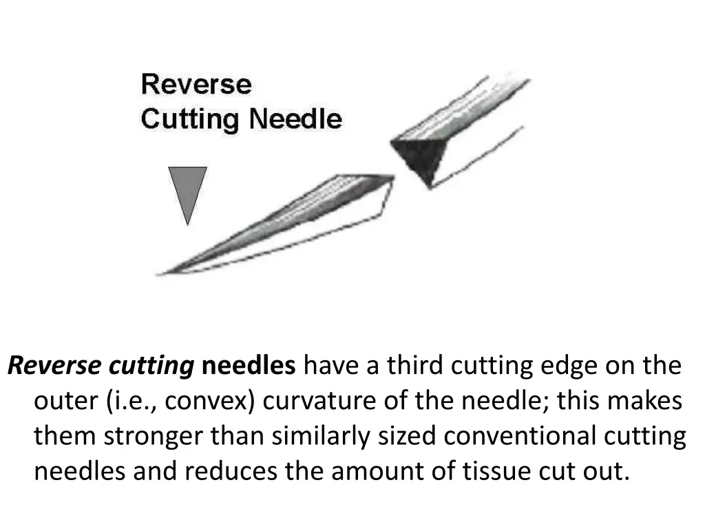 reverse cutting needles have a third cutting edge