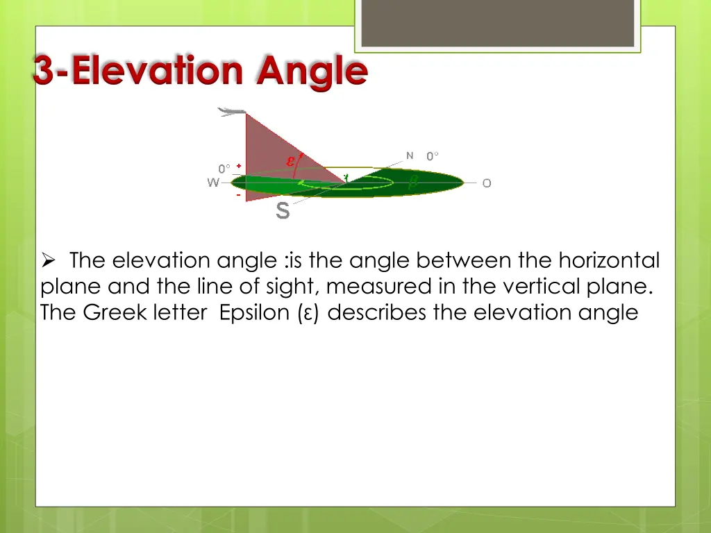 3 elevation angle