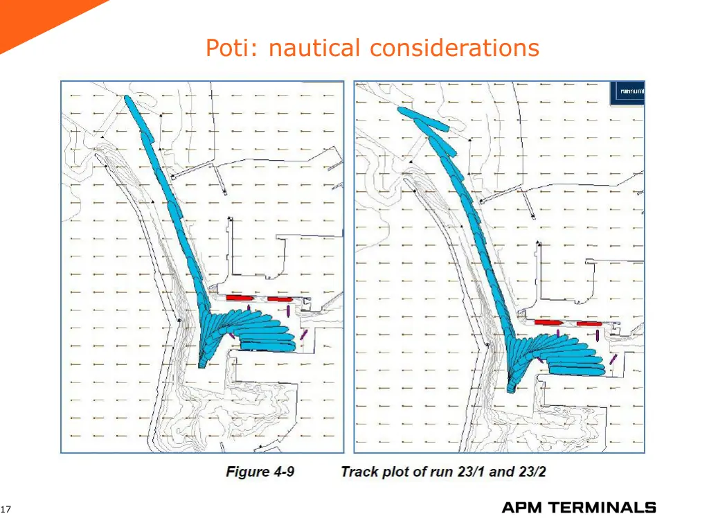 poti nautical considerations