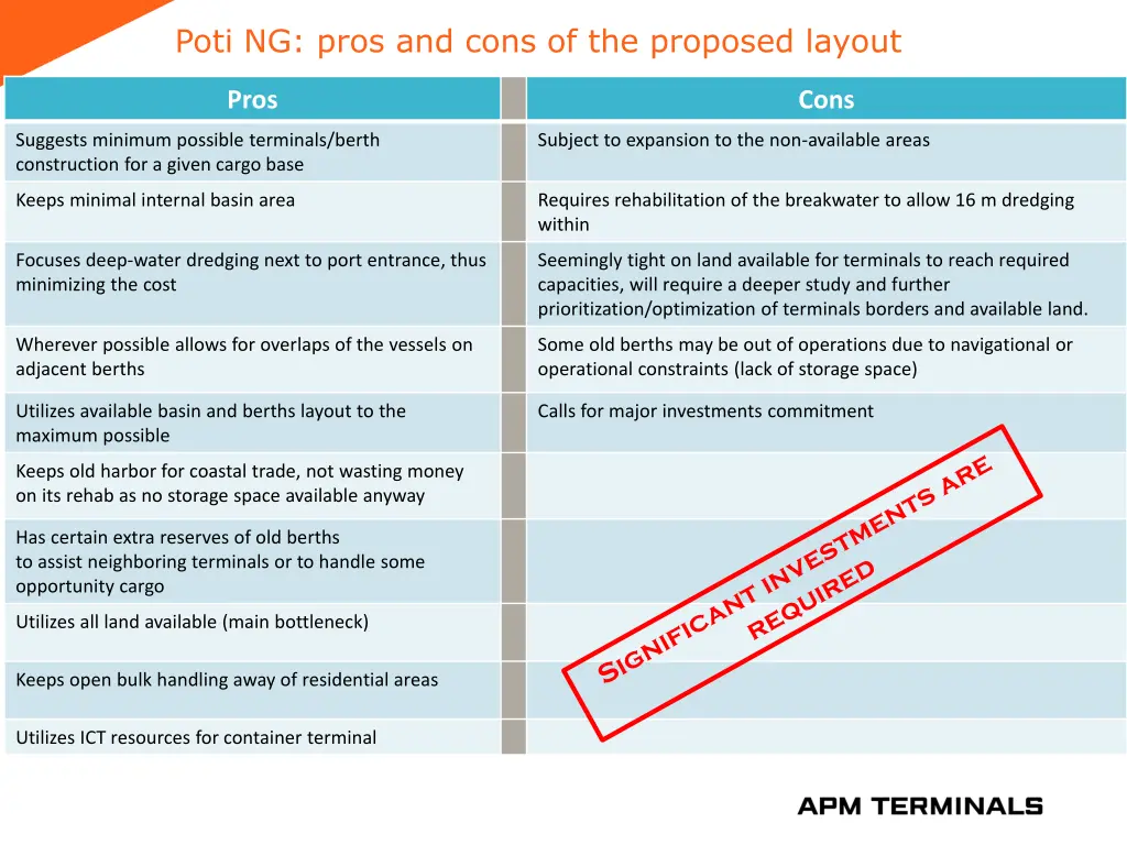 poti ng pros and cons of the proposed layout