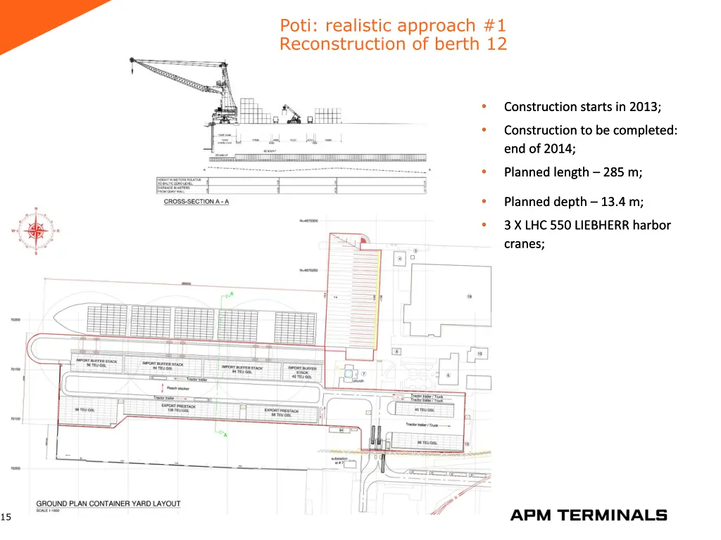 poti realistic approach 1 reconstruction of berth