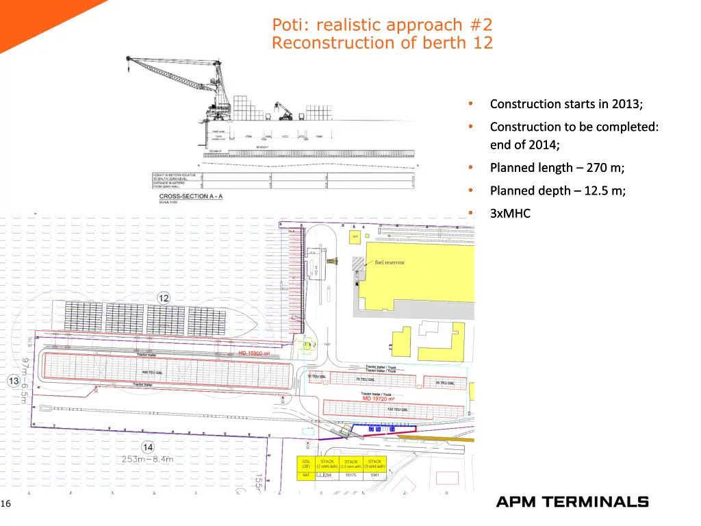 poti realistic approach 2 reconstruction of berth