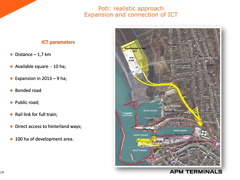 poti realistic approach expansion and connection