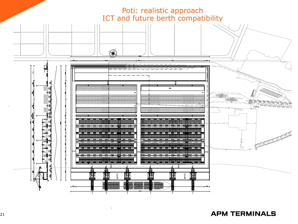 poti realistic approach ict and future berth