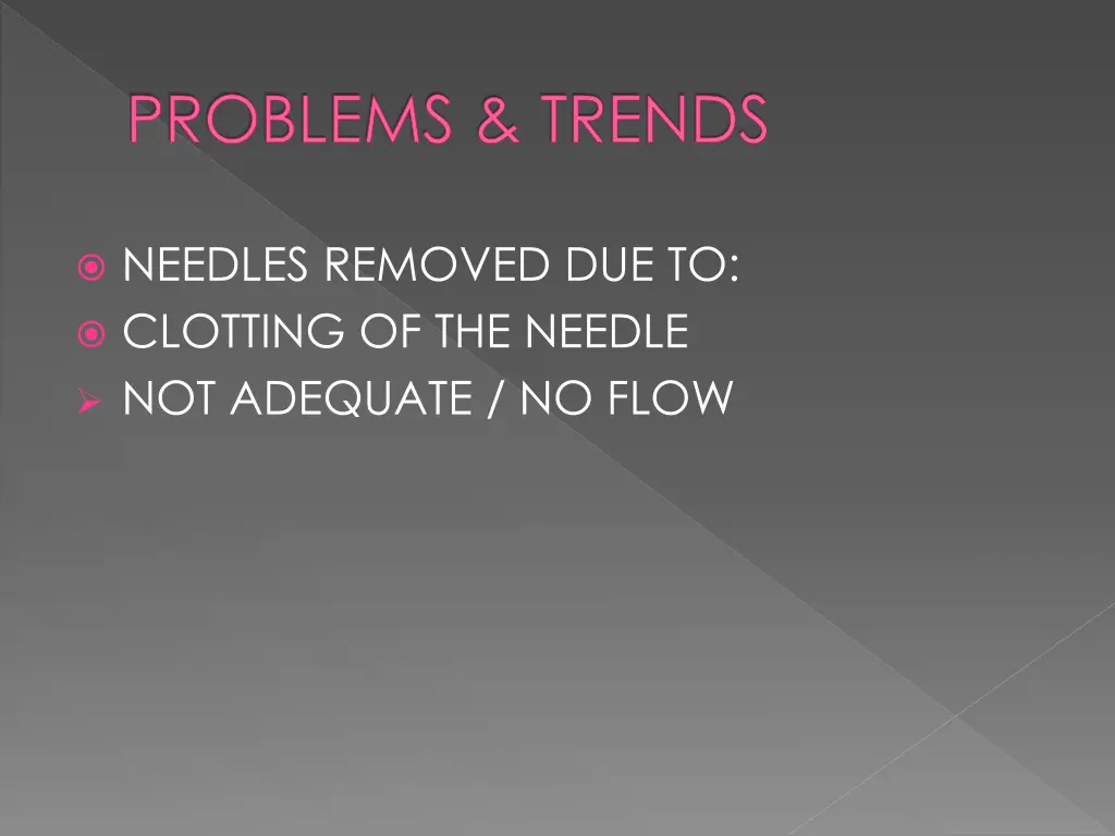 problems trends