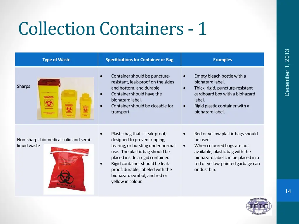 collection containers 1