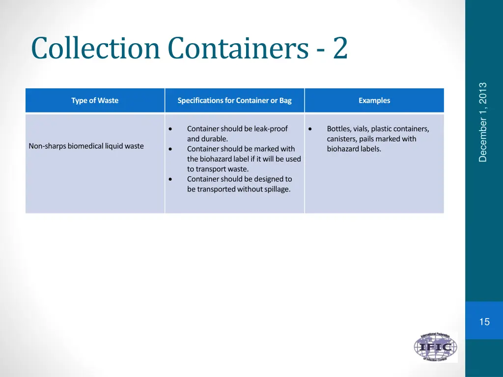 collection containers 2