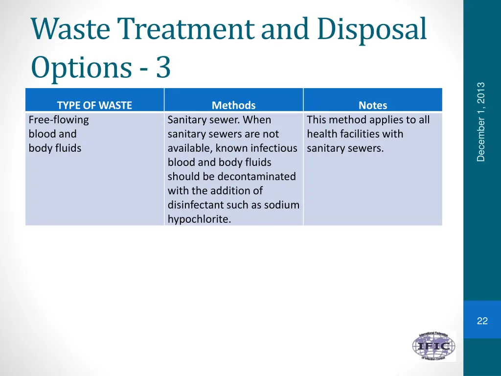 waste treatment and disposal options 3