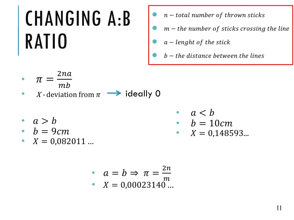 changing a b ratio