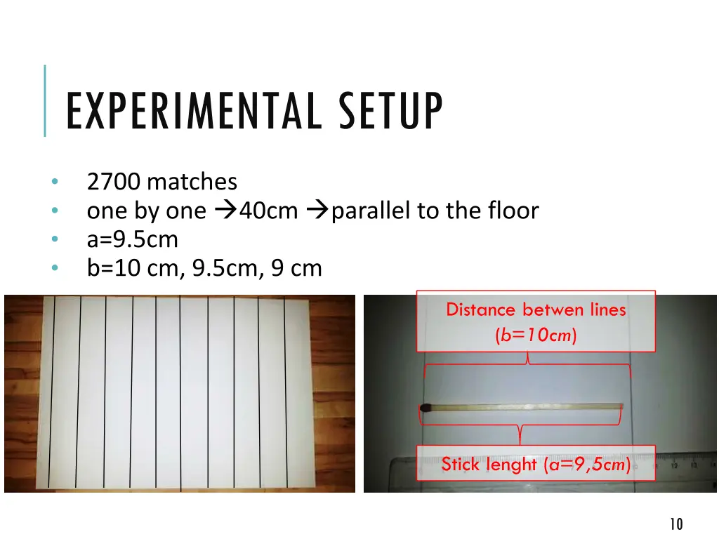 experimental setup