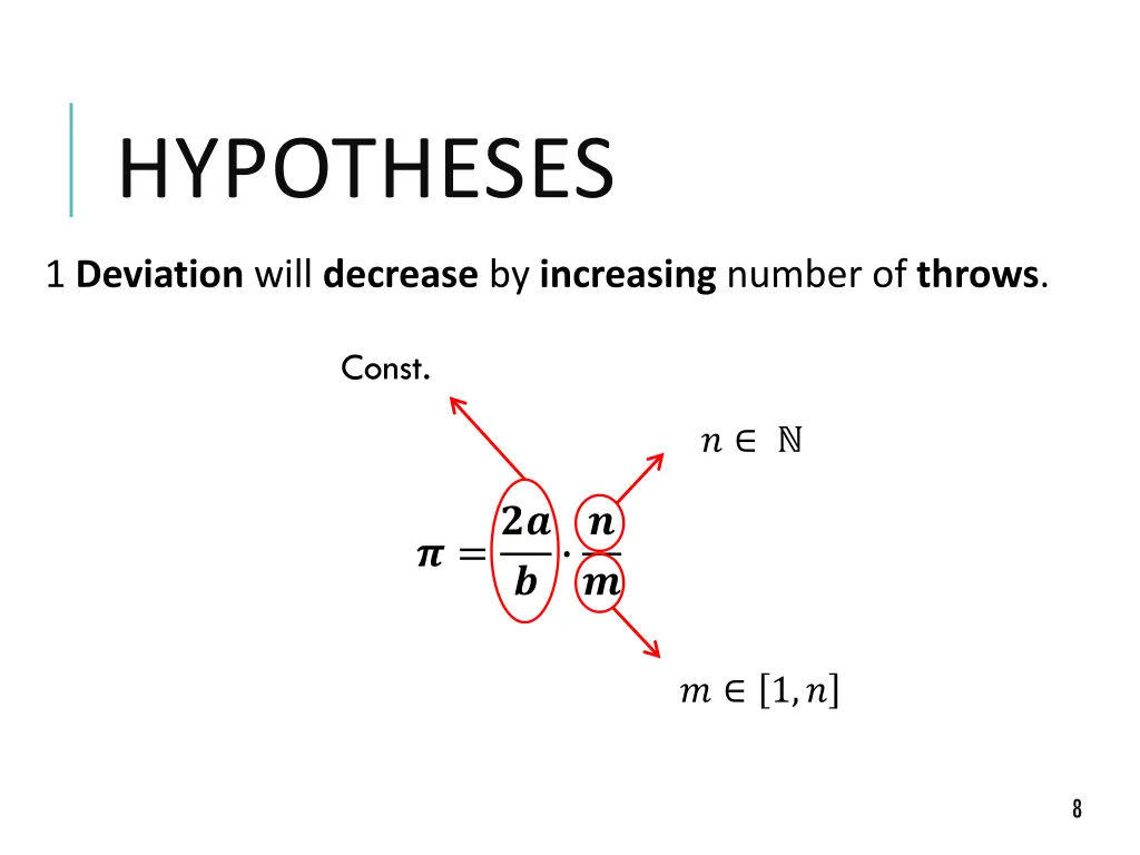 hypotheses