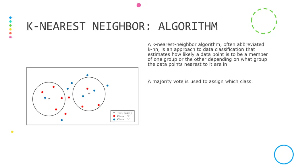 k nearest neighbor algorithm