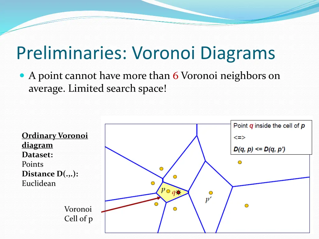 preliminaries voronoi diagrams 1