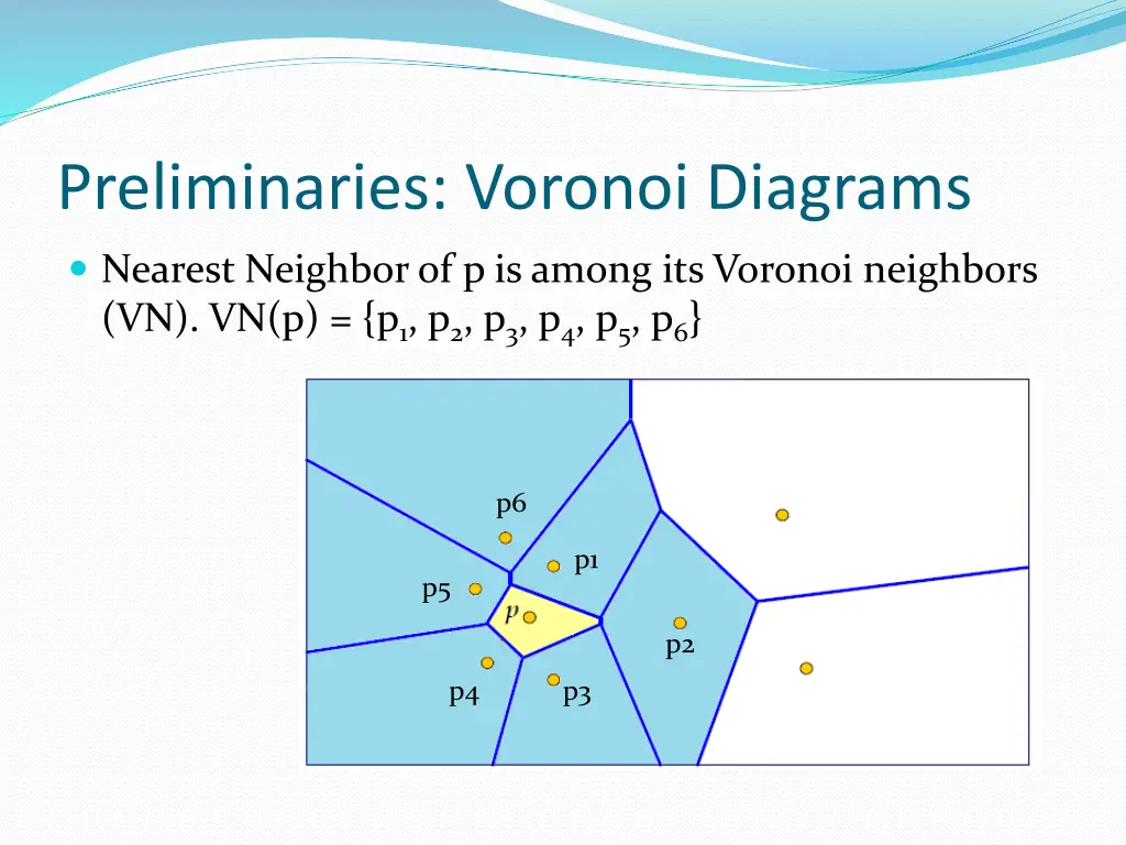 preliminaries voronoi diagrams 3