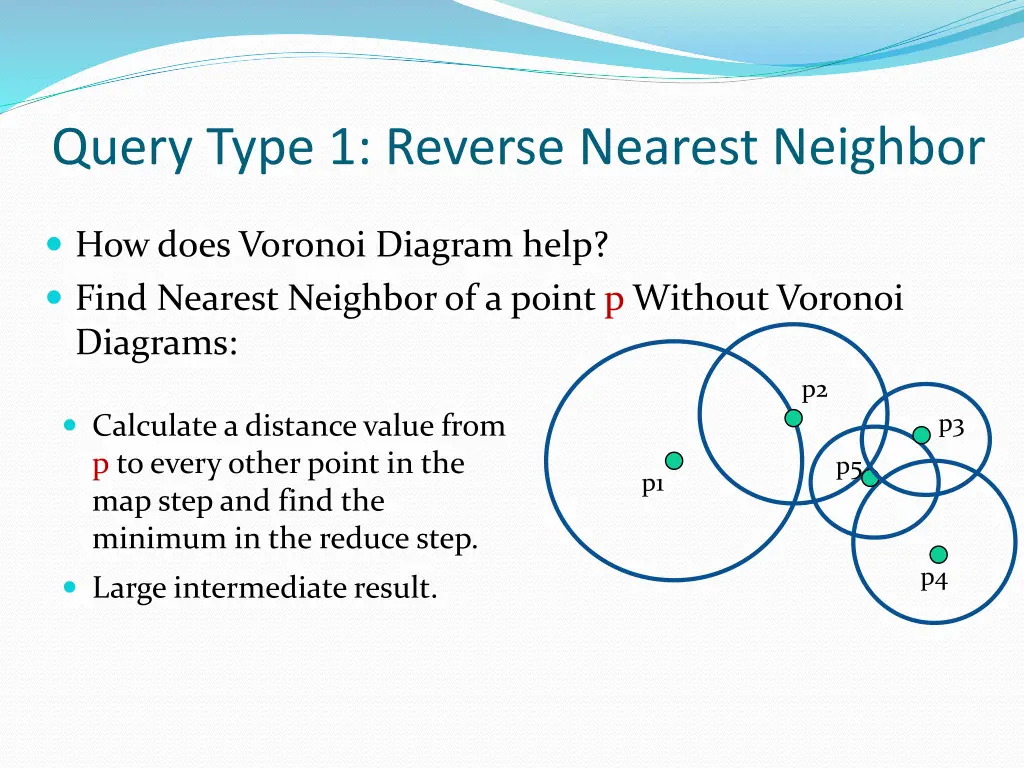 query type 1 reverse nearest neighbor 1