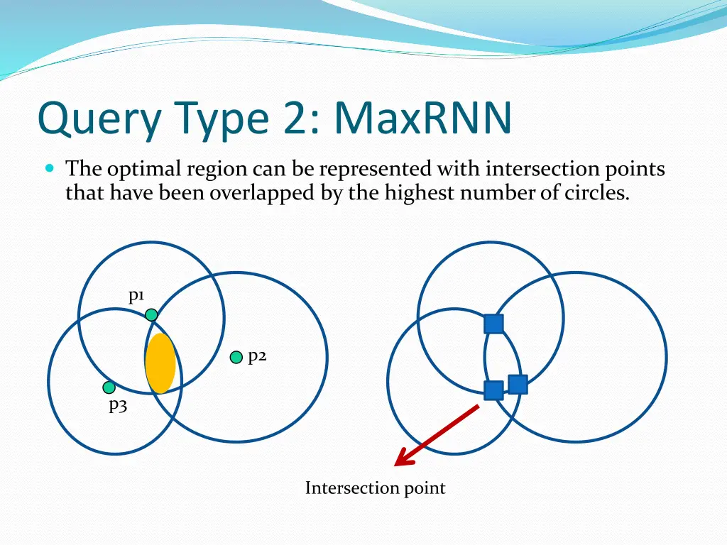 query type 2 maxrnn 2