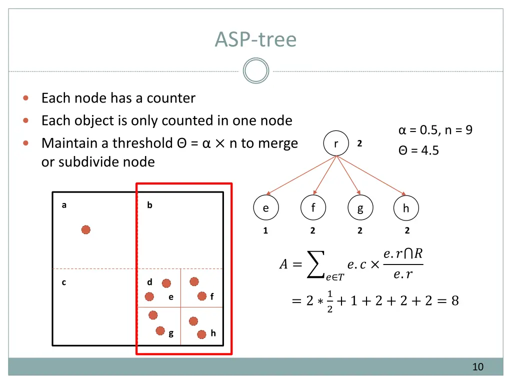 asp tree 1