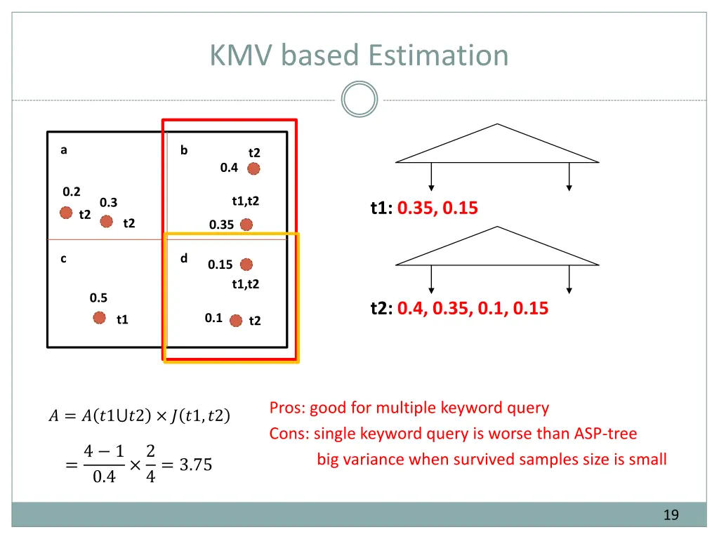 kmv based estimation 3