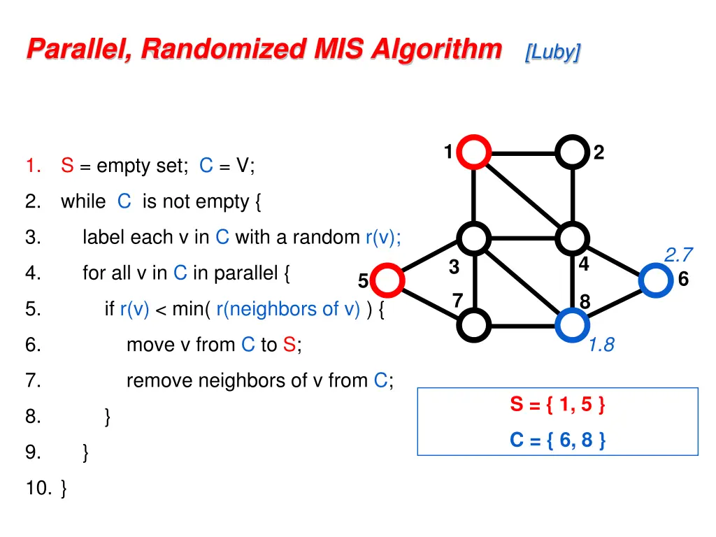 parallel randomized mis algorithm luby 3