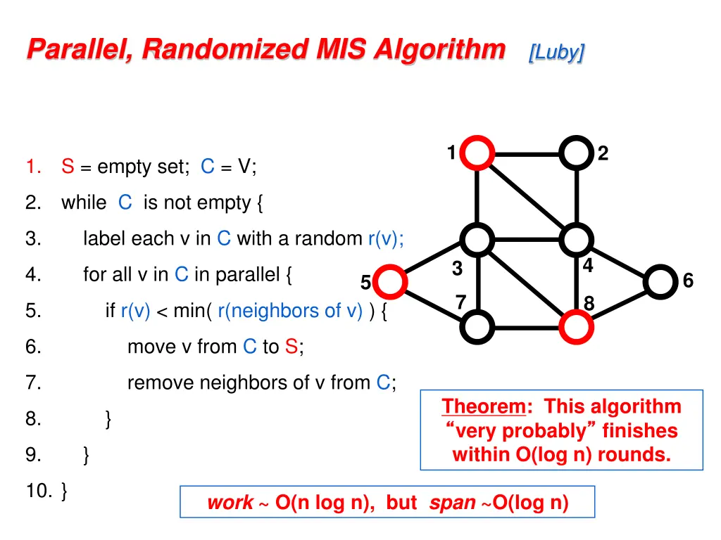 parallel randomized mis algorithm luby 5