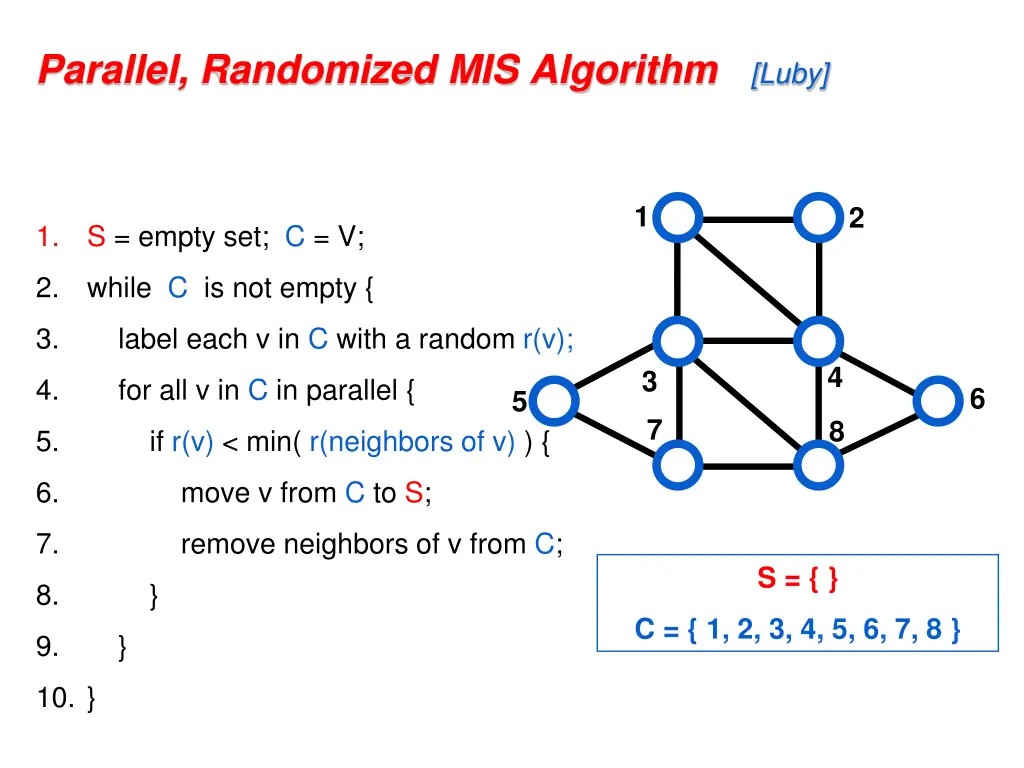 parallel randomized mis algorithm luby