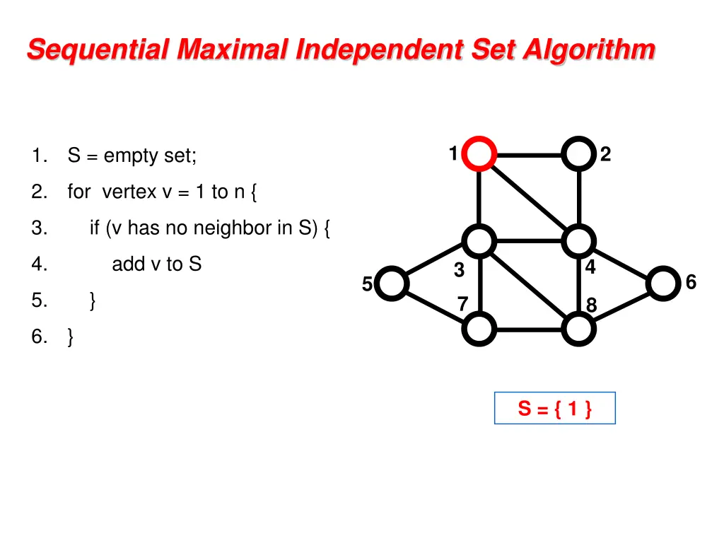 sequential maximal independent set algorithm 1