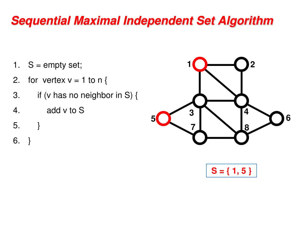 sequential maximal independent set algorithm 2