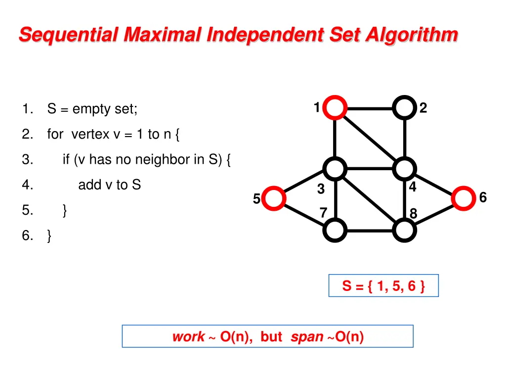 sequential maximal independent set algorithm 3