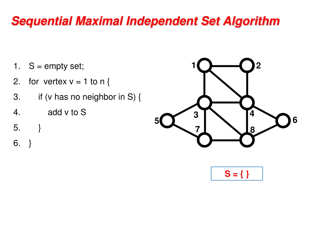 sequential maximal independent set algorithm