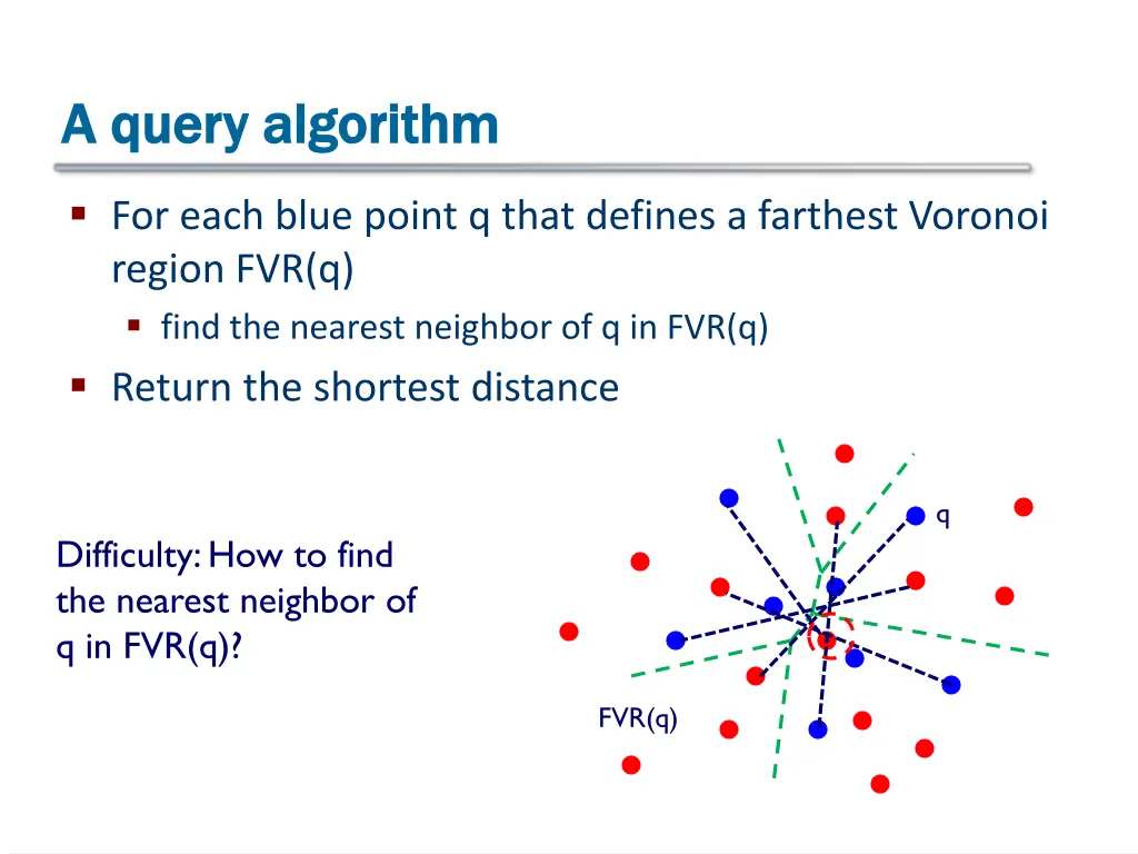 a query algorithm a query algorithm