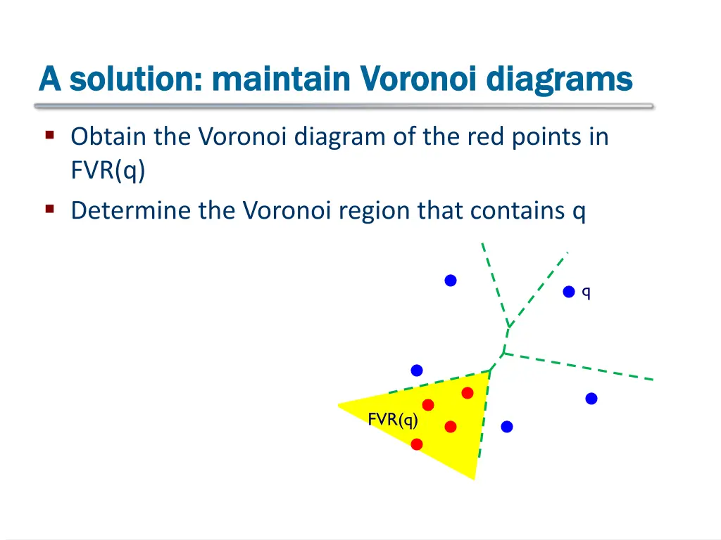 a solution maintain a solution maintain voronoi