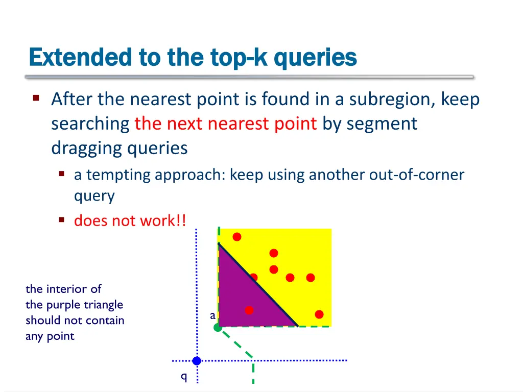 extended to the top extended to the top k queries