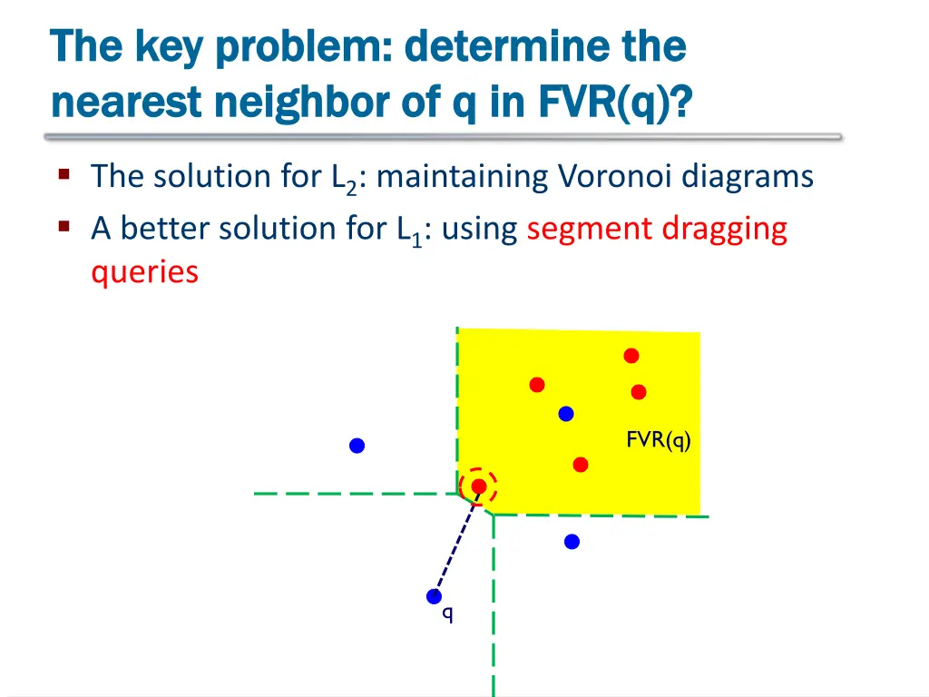 the key problem determine the the key problem