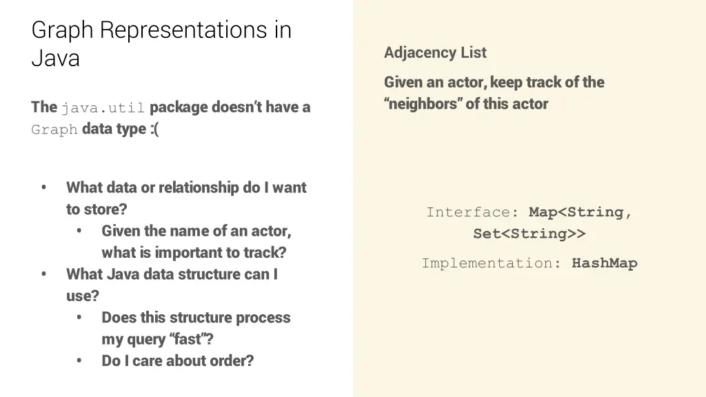 graph representations in java