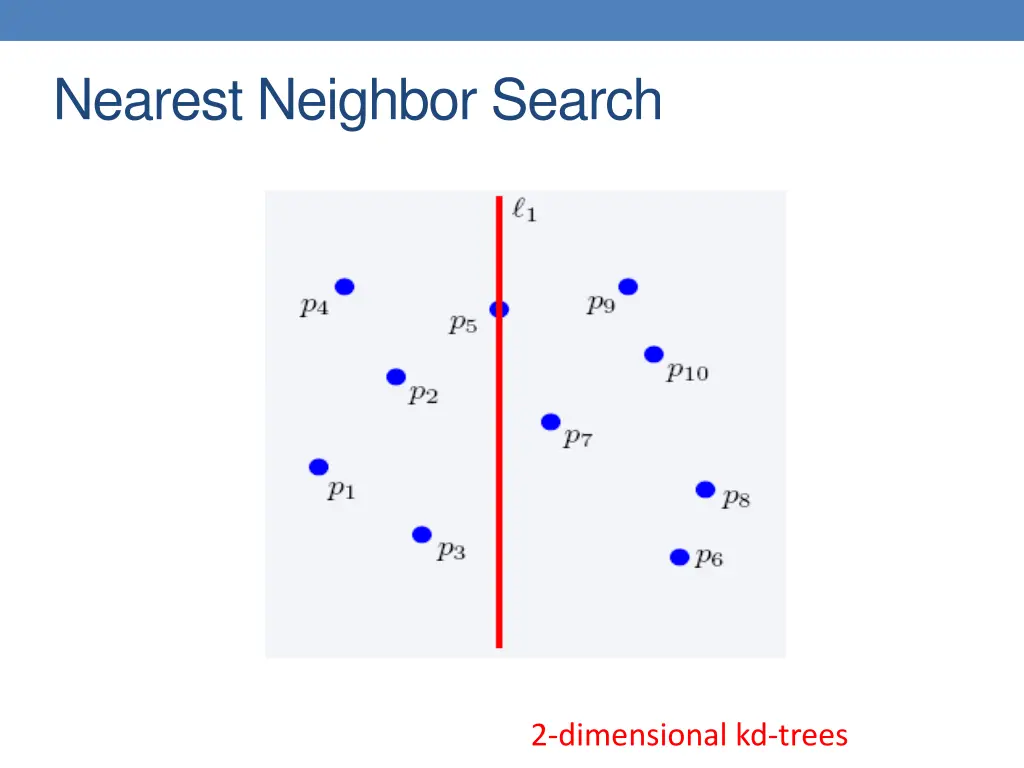 nearest neighbor search 2