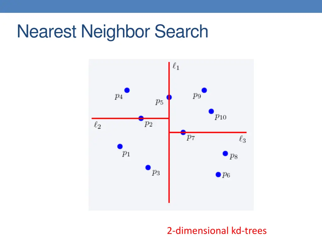 nearest neighbor search 3