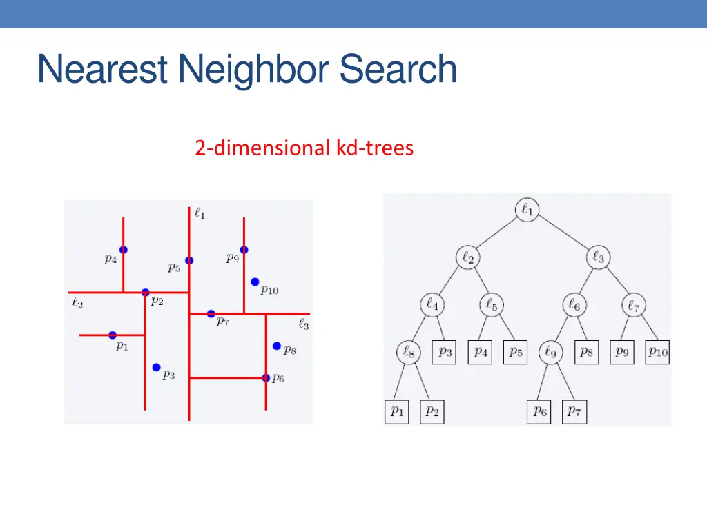 nearest neighbor search 6