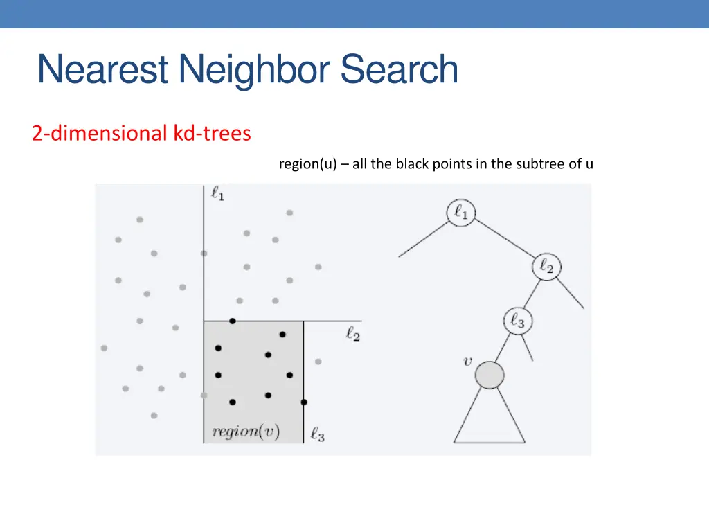 nearest neighbor search 7