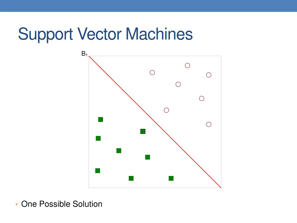 support vector machines 2