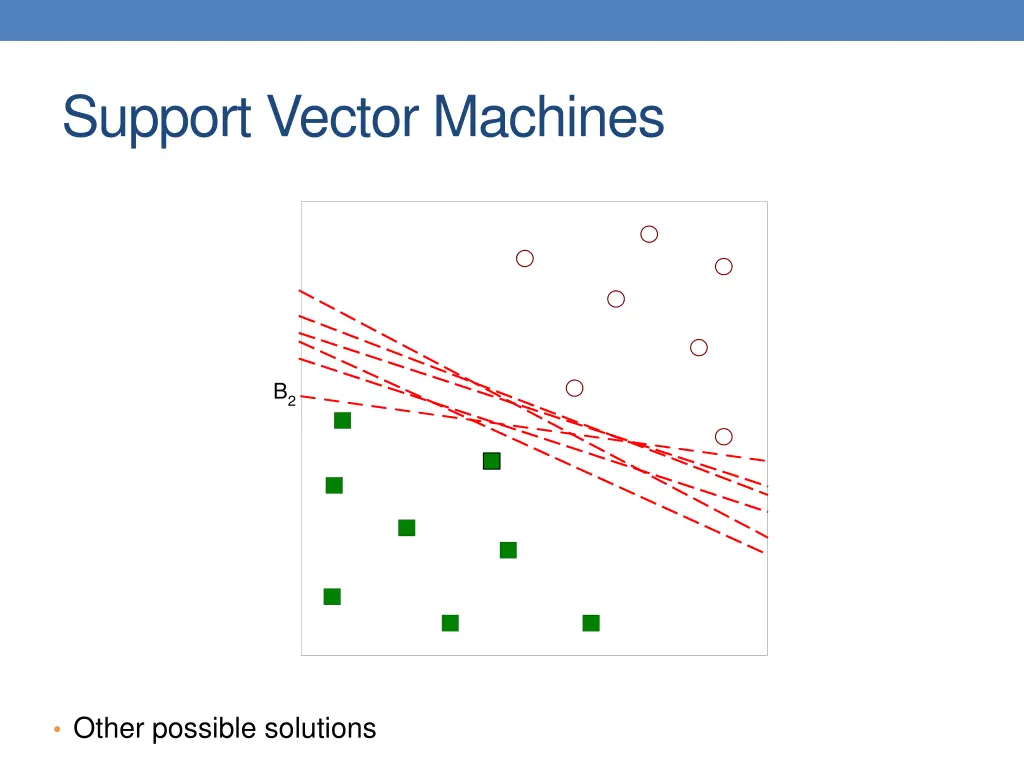 support vector machines 4