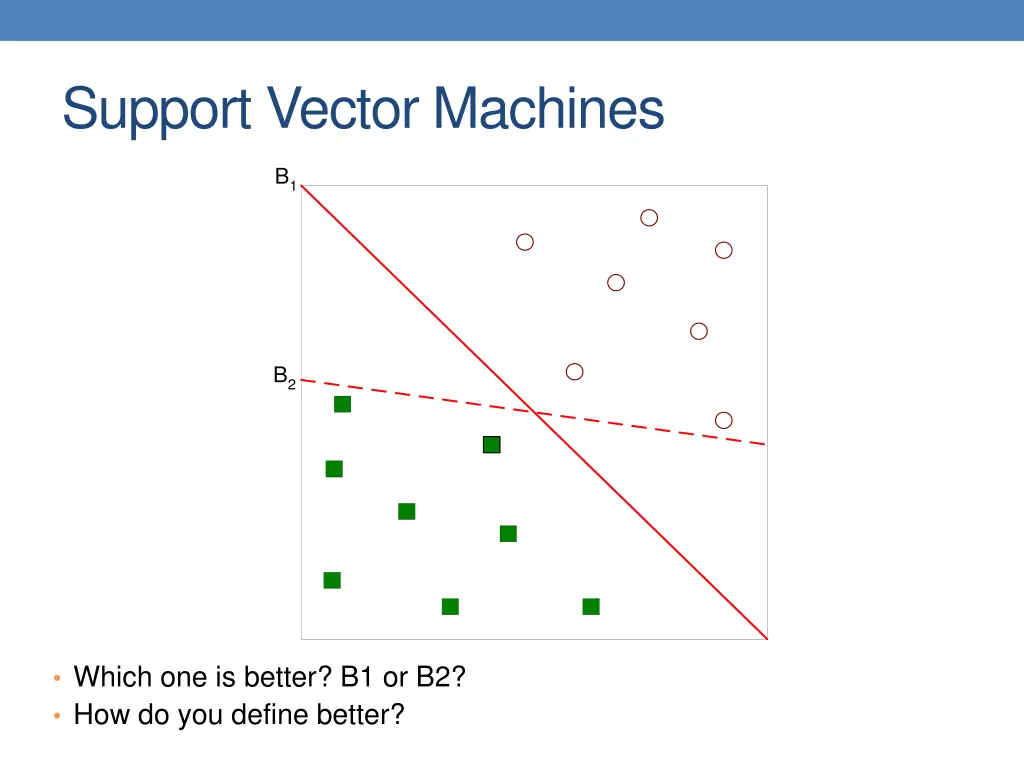 support vector machines 5