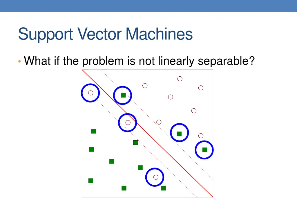 support vector machines 9