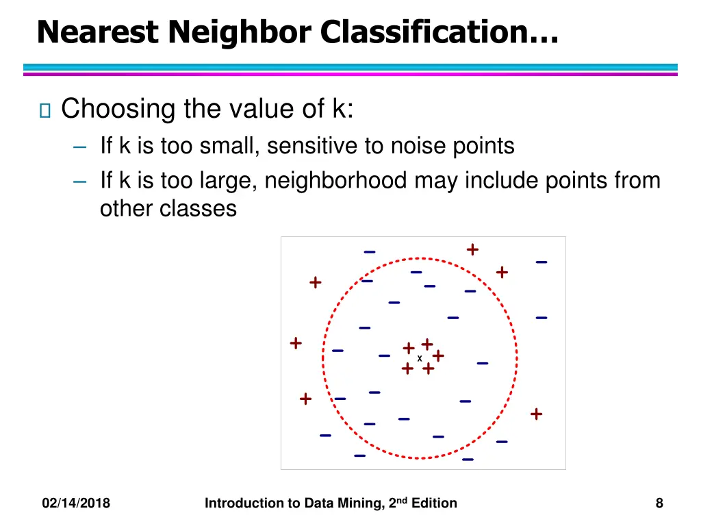 nearest neighbor classification 1